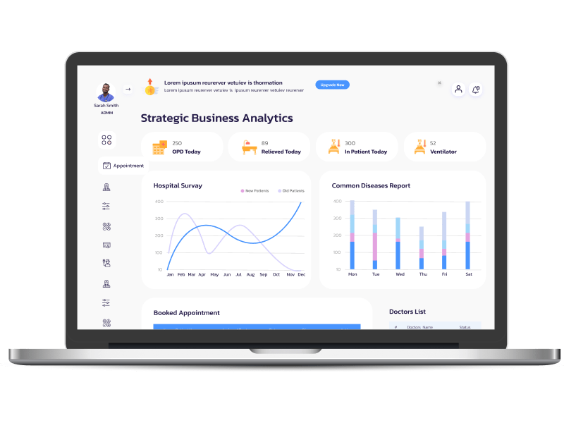 Strategic Business Analytics